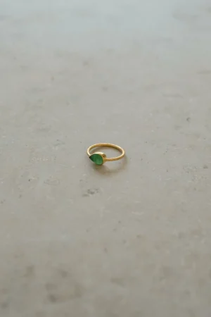 By bar Ringen<Pd Minimal Ring